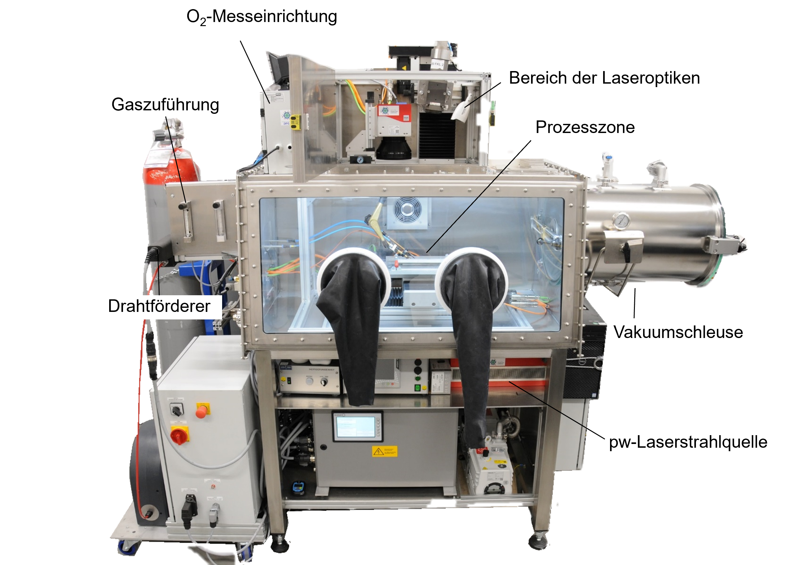 LZH Anlage Laserstrahlhartlöten für Sauerstofffreie Produktion