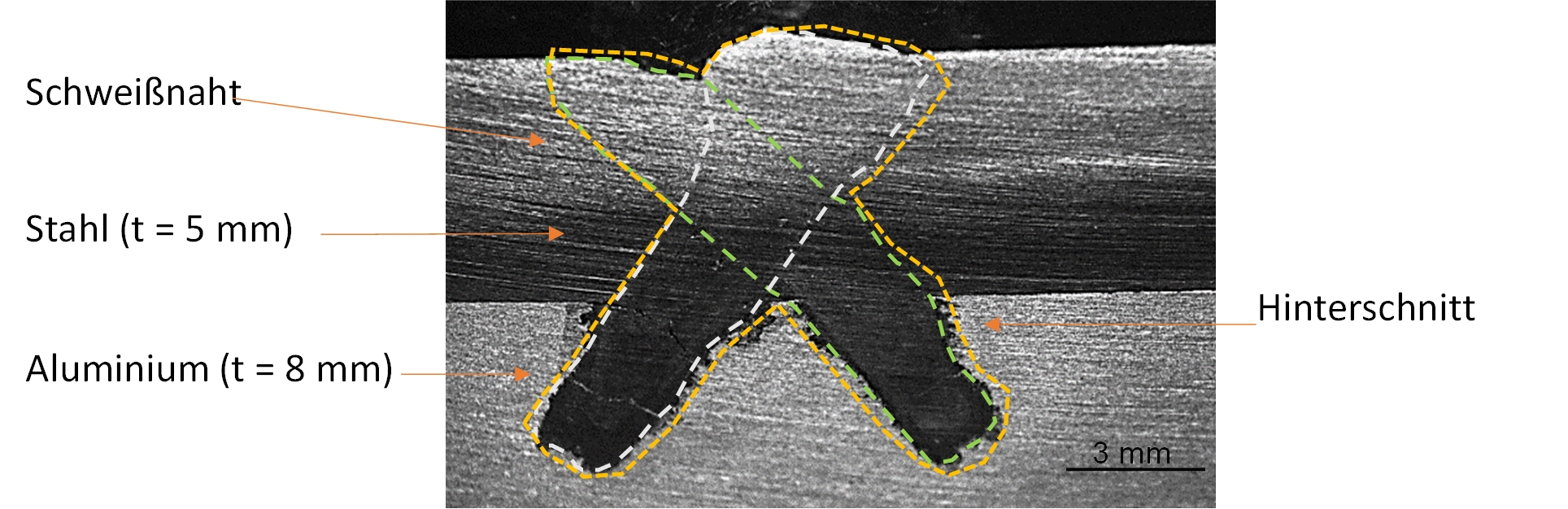 Laser welded seam with undercuts: The mixed joints shall achieve higher strengths through form and material closure. (Photo: LZH)