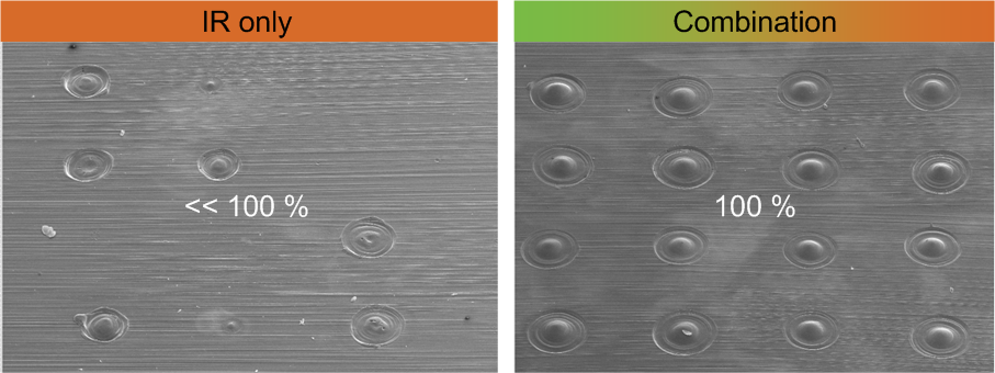 Pulsed laser welding can be used to weld preconditioned copper with consistent quality. Scientists at the LZH want to transfer these results to continuous wave welding. Foto: LZH