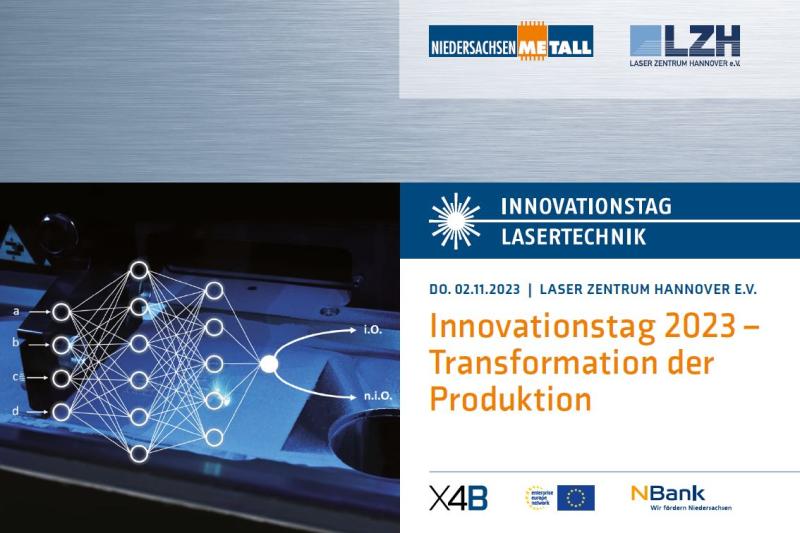 Innovationstag 2023